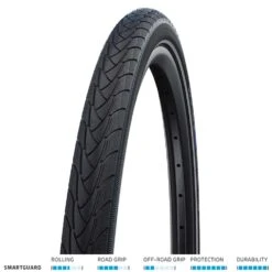 Schwalbe Marathon Plus SmartGuard Wired Tyre / 700c / 28mm / Black With Reflective Strip -Planetx Shop scr1936 0e639223 14fa 4b42 9e19 37835ac072fc